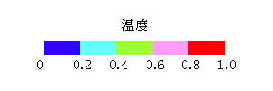bar3.gif (1694 oCg)