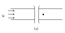 fem_3.4.c